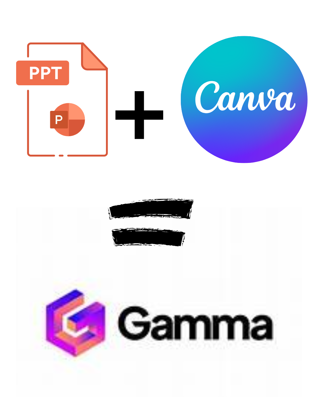 Stop Guna PowerPoint &amp; Canva – GAMMA AI Lebih Cepat, Cantik, dan FREE!